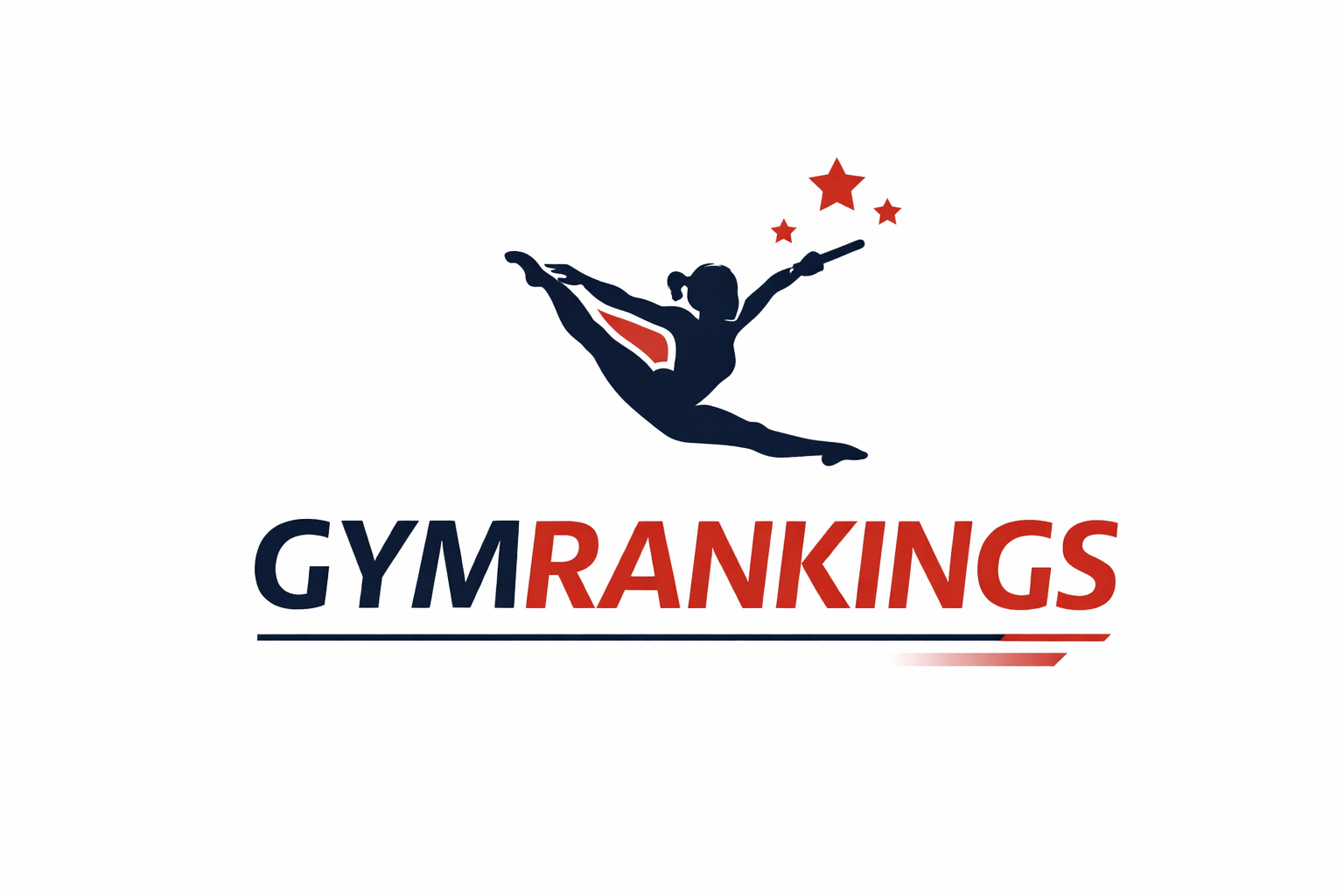 GymRankings